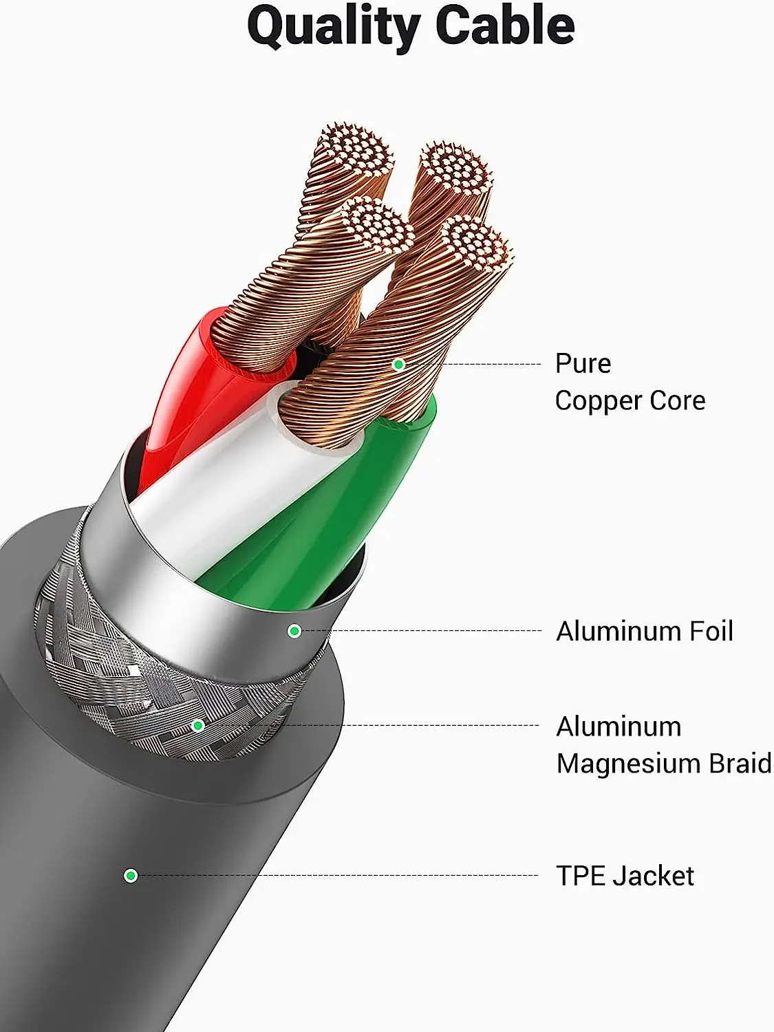 UGREEN USB-параллельный порт USB-адаптер кабеля принтера IEEE1284 CN36 Centronics