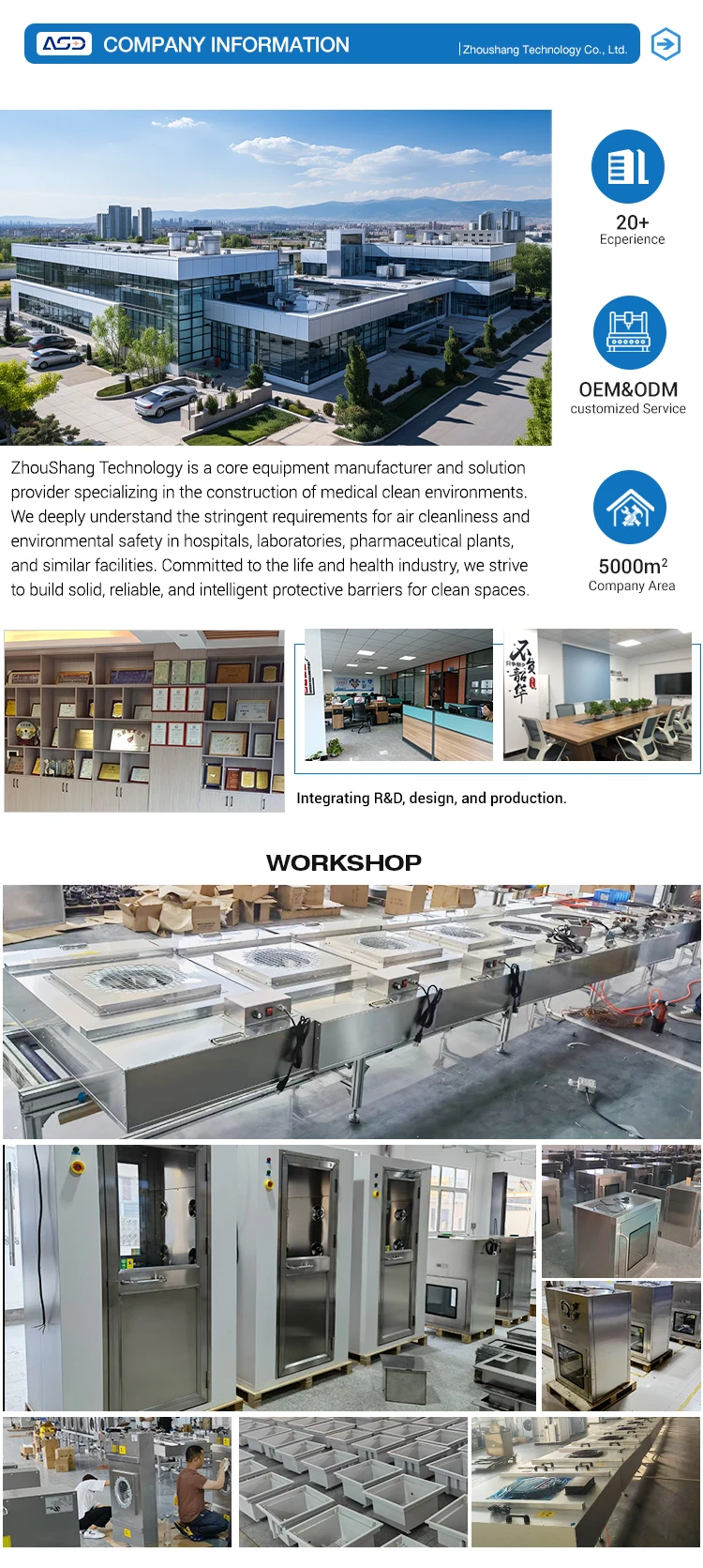 Рисунок 4 - Автоматическая модульная воздушная