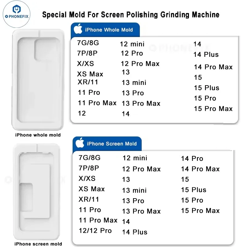 Universal LCD Display Polishing Machine Mold For iPhone X XS Max XR 11 12 13 14 15 Pro Max LCD Screen Polish Protective Mould