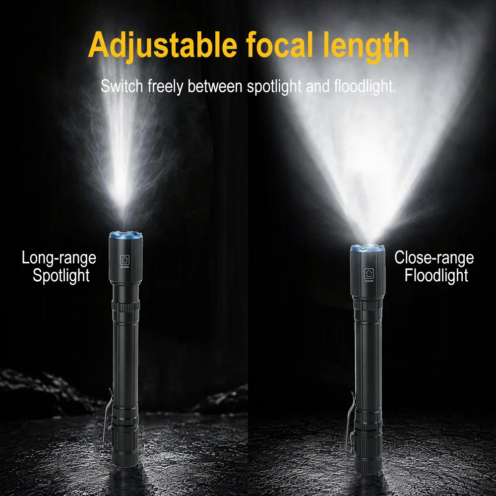 BORUiT Portable LED Flashlight AA Battery 3 Modes 60LM Zoomable Torch Lamp Work Light Waterproof Camping Fishing Hiking Torch