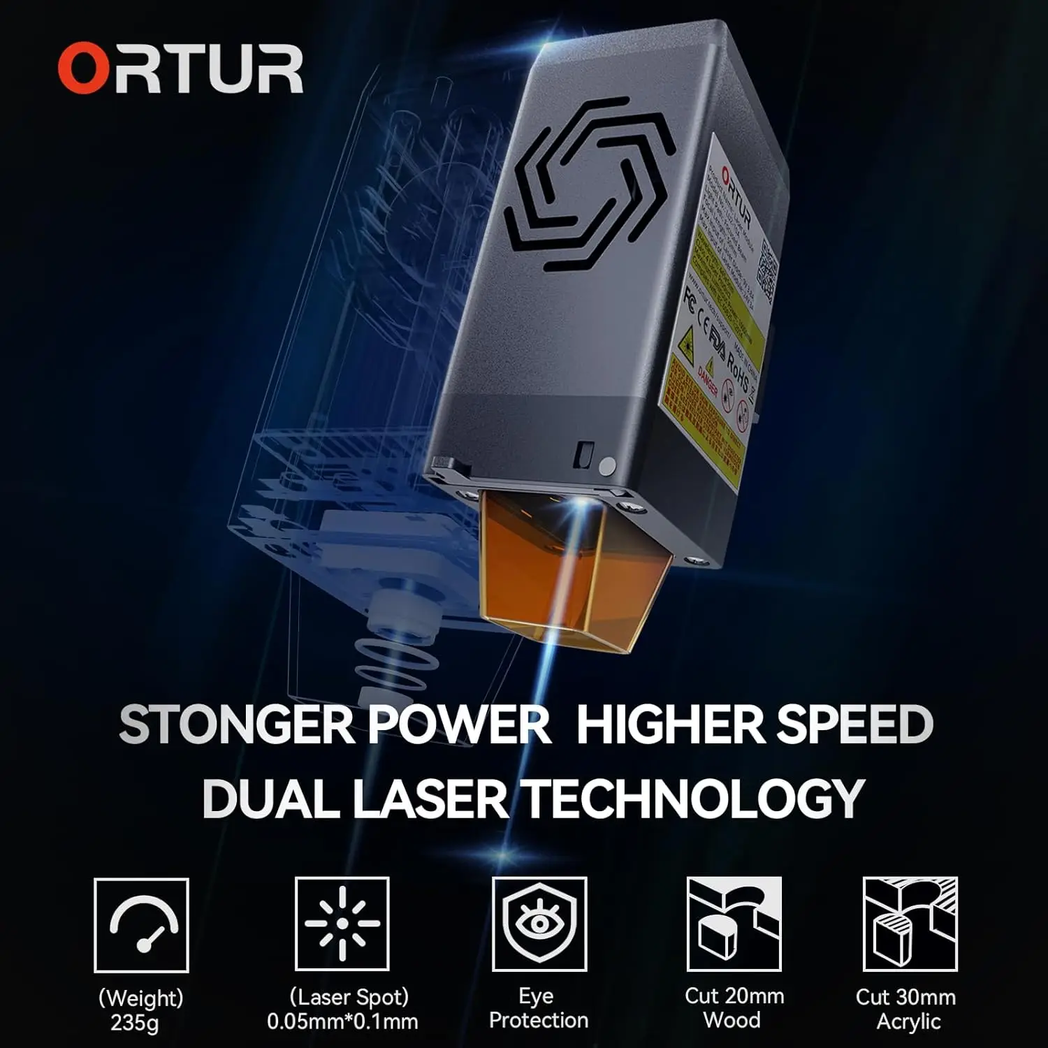 Laser Engraver, Ortur Master 3, 10000Mw Higher Accuracy Cutter, 20000Mm/Min Engraving Speed And App Control