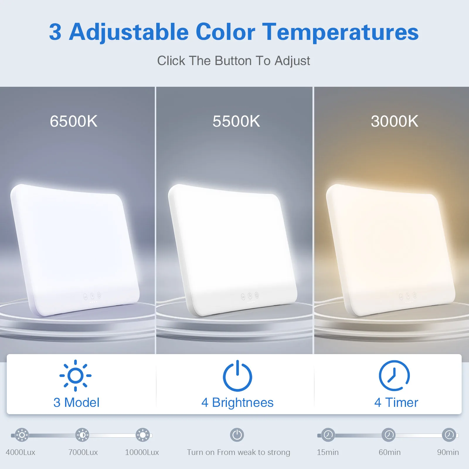 

MOQ 10PCS Portable 3000k-6000k Happy Mood Light Dimmable Winter LED Night Lights Anti Depression SAD Therapy Lamp