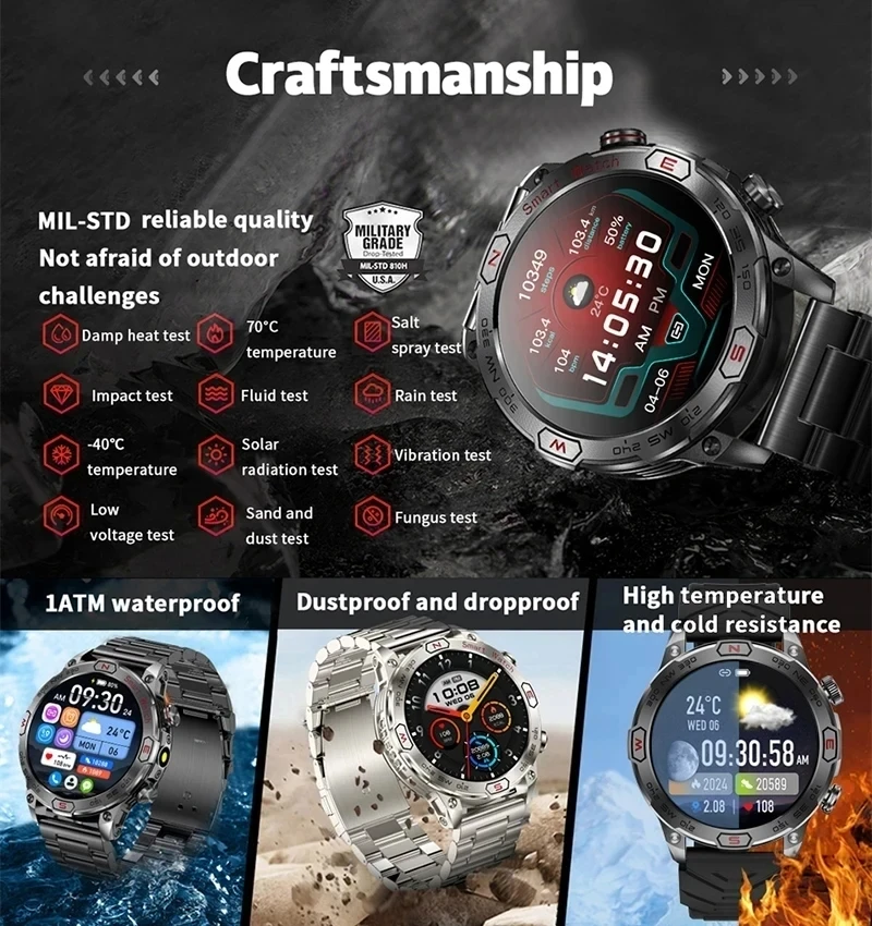 Military Outdoor Sports Men's Smart Watch Compass GPS Track Weather AI Voice 107+Sports Modes 450mAh SmartWatch 2024 New Watches