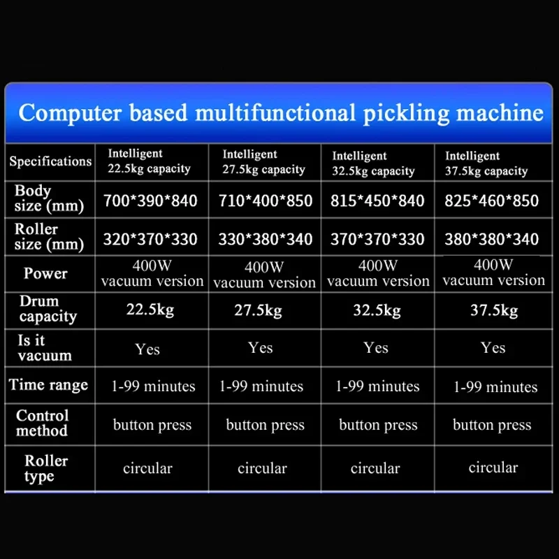 

Electric Meat Vegetable Marinator Vacuum Tumbler Commercial Food Tumbling Maker Pickled Fried Chicken Bloating Machine