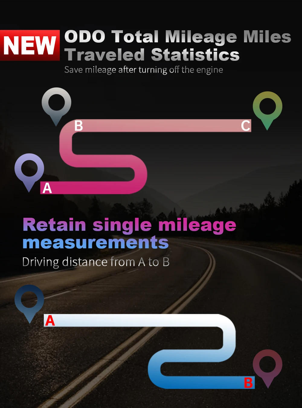 HUD G21 Head-up-Display Auto Digitaler Tachometer Großer Schriftzug Kompass Uhrzeit Geschwindigkeitswarnung Windschutzscheiben-Projektor für alle Fahrzeuge – Detail 5