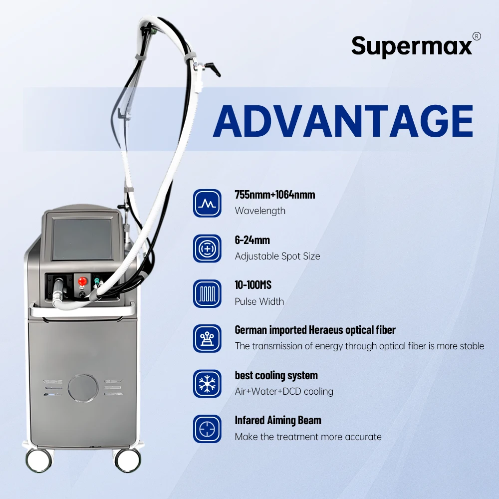 Máquina de Depilación Láser Profesional de Alta Calidad COOL 808, 1064 y 755 Alexandrite con Fibra Óptica para el Hogar y Salones de Belleza