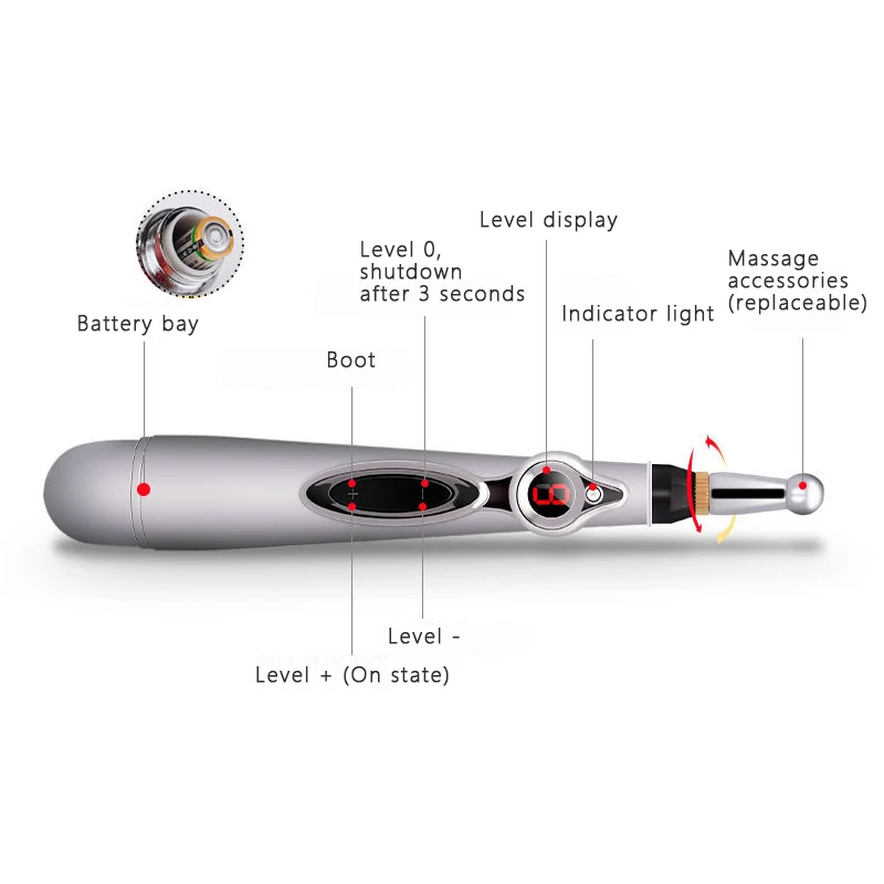 ストレートピンピンペン経穴マッサージペン電気経穴ペン背中の痛みの軽減首のマッサージローラースマートパルス経絡エネルギー