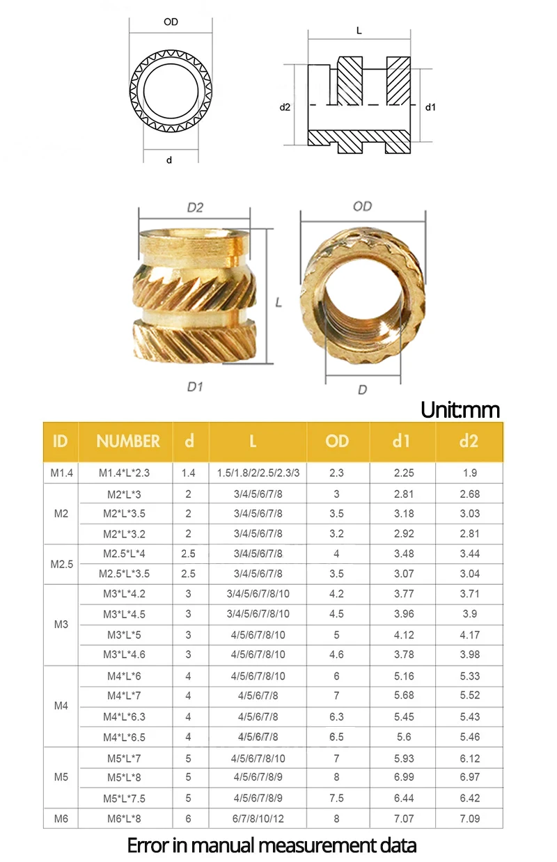 600pcs M2 M2.5 Heat-Inserted Copper Nut with Knurled Thread for 3D Printed Plastic Brass Insert Nut Hot Melt Injection Molding