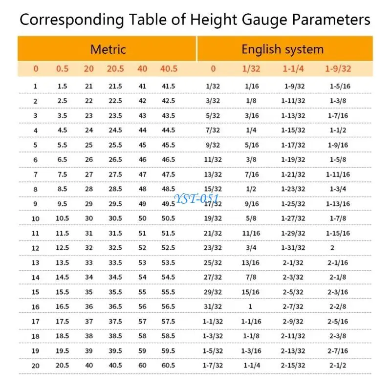 

E15A 3PCS Step Depth Gauge Metric/Inch Depth Height Gauge High-Precision Tenon