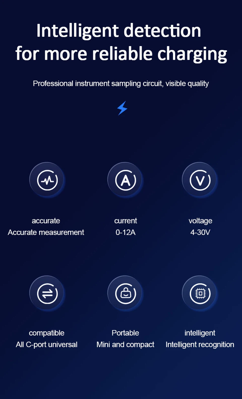 KWS-X1 4V-30V 12A Typ-C Tester Voltmeter Amperemeter TYPE-C Schnellladungserkennung Auslöser Kapazitätsmessung Rippelmessung – Detail 16