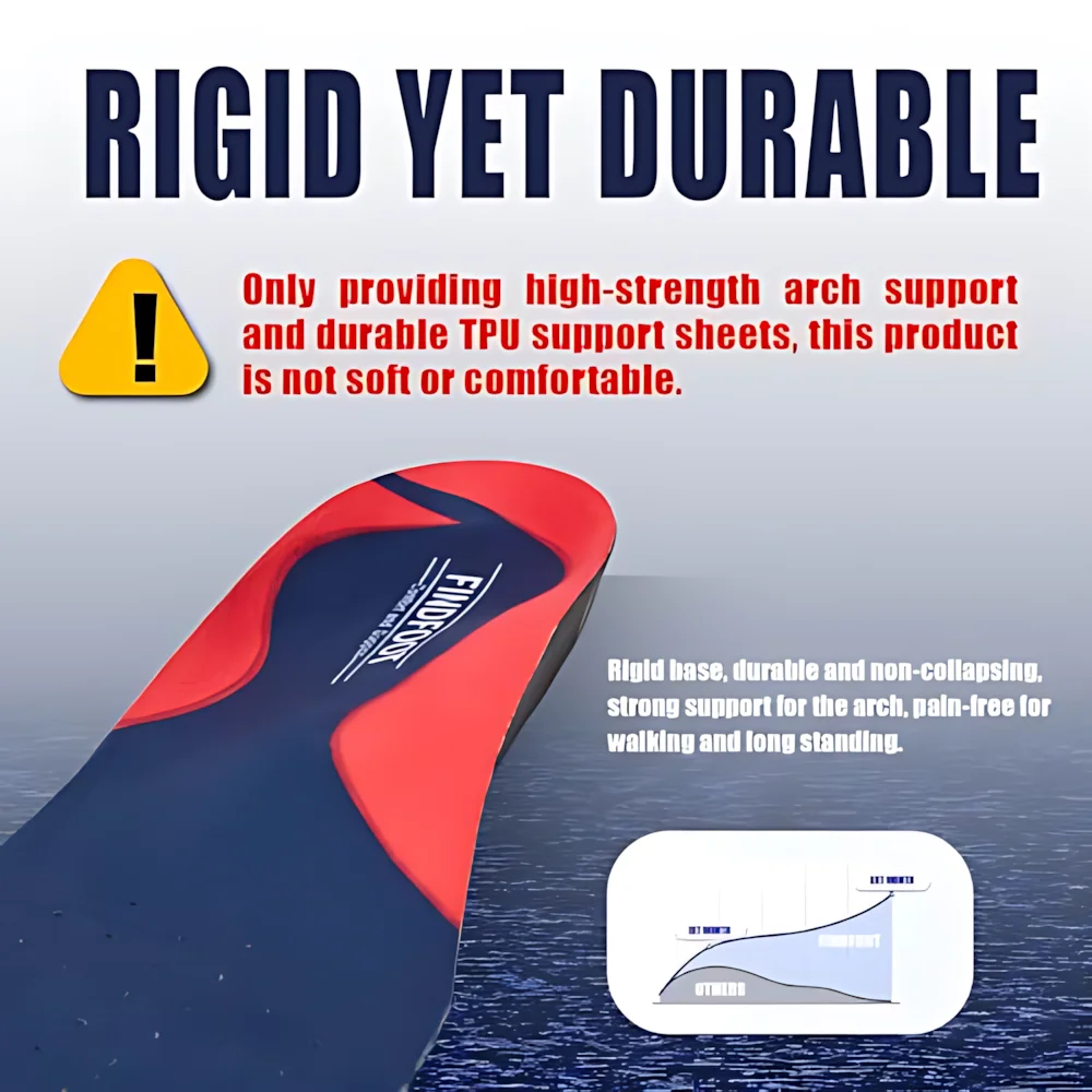 IFitna Orthopedic Plantar Fasciitis Relief Insole Flat Feet High Arch Support Insert Metatarsal Pain Men&Women Standing All Day