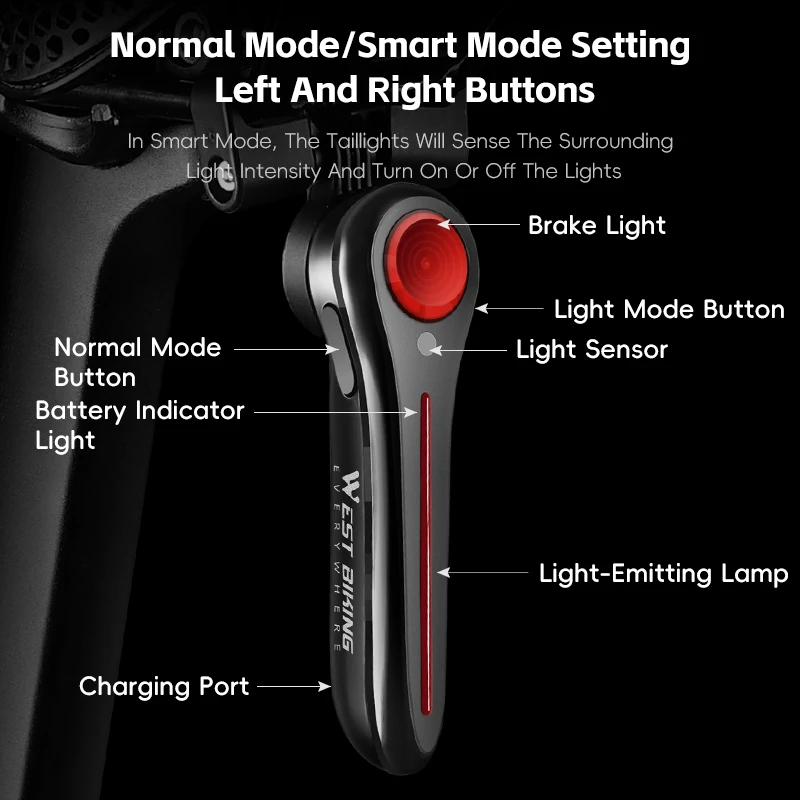 WEST BIKING Smart Bike Tail Light Auto Brake Sensing LED Rear Lamp IPX6 Waterproof Rechargeable Night Cycling Warning Taillight view 4