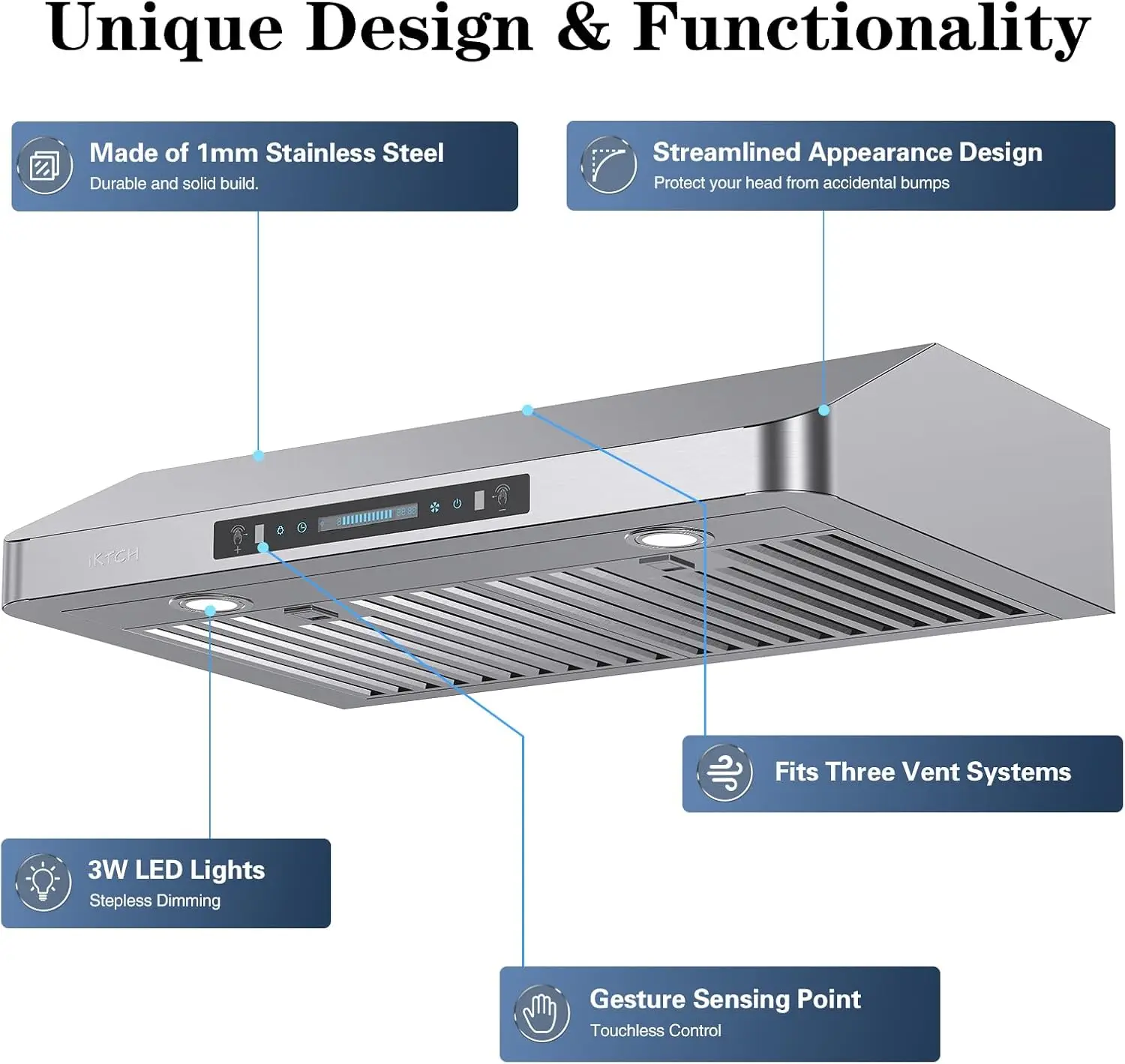 36 Inch Under Cabinet Range Hood, 900 CFM with 4-Speed Gesture Sensing & Touch Control, Stainless Steel Range Hood