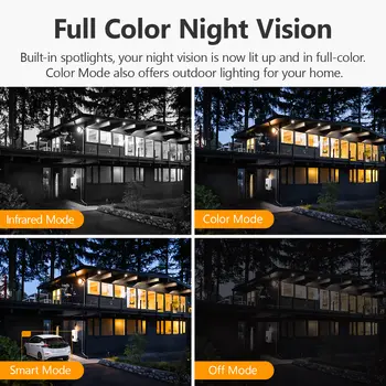 10 最佳銷售 imou警報系統 - №7