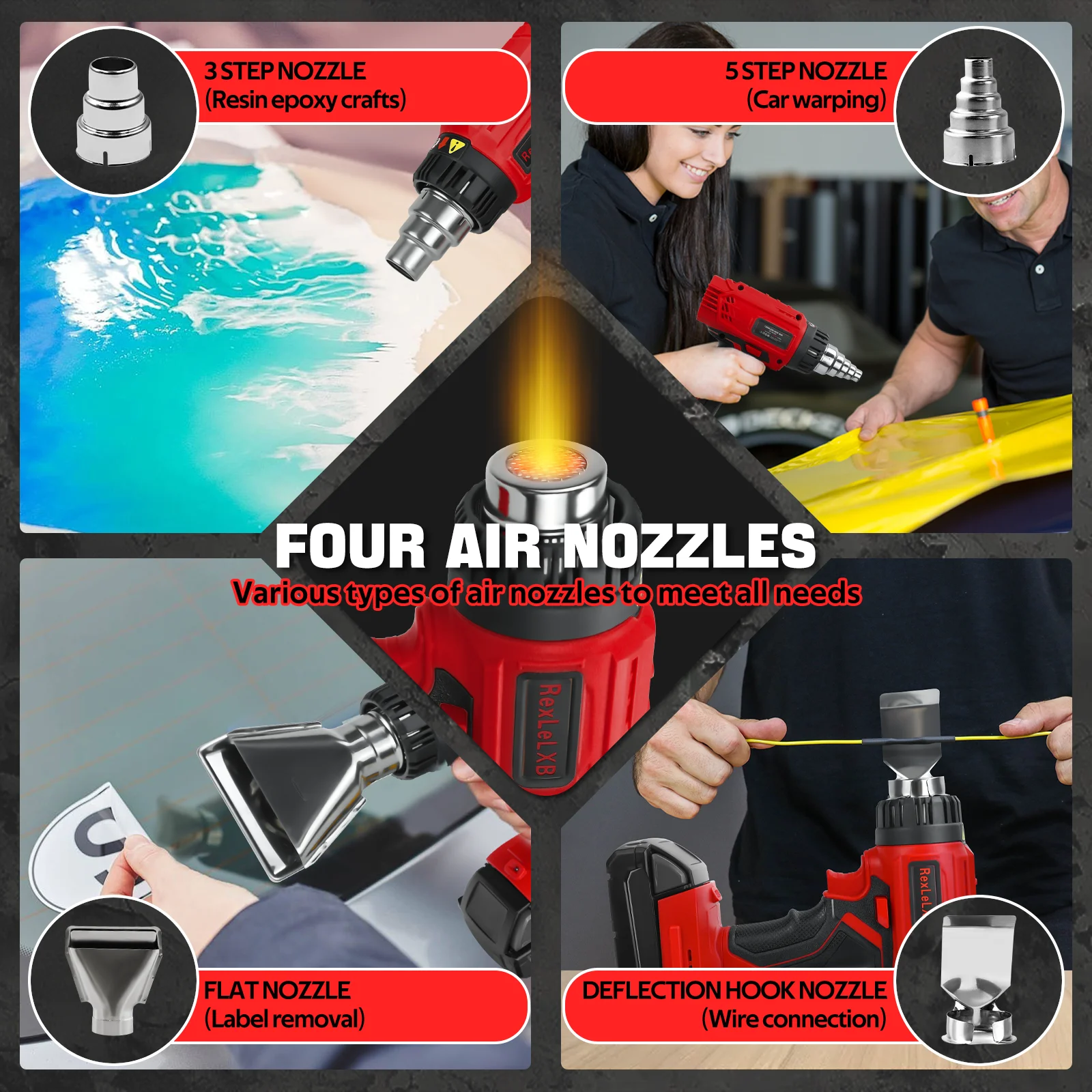 Cordless Heat Gun 50℃~550℃ Variable Temperature with LCD Digital Display Hot Air Gun for Milwaukee 18V Battery (No Battery)