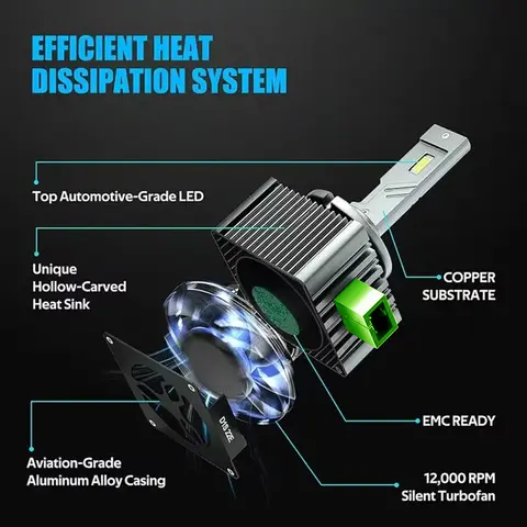 एलईडी हेडलाइट्स HID D3S टर्बो कार लाइट बल्ब 30000LM CSP चिप ऑडी A6 C7 4G2 4GC 4G5 4GD 2010 2011 2012 2013 2014 के लिए फैन के साथ 10 best sales ऑडी ए6 सी7 4जी - №7