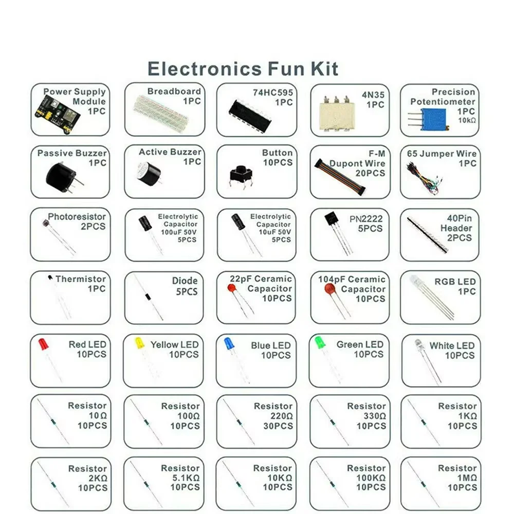 Thumbnail 3 - #3 Latest Electronics Components Kits Updates