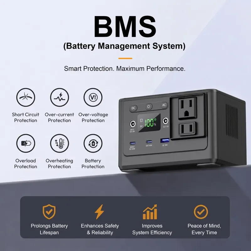 Portable Power Station 192Wh for 100V 240V Solar Generator Outdoor Camping Emergency Backup Battery Supply