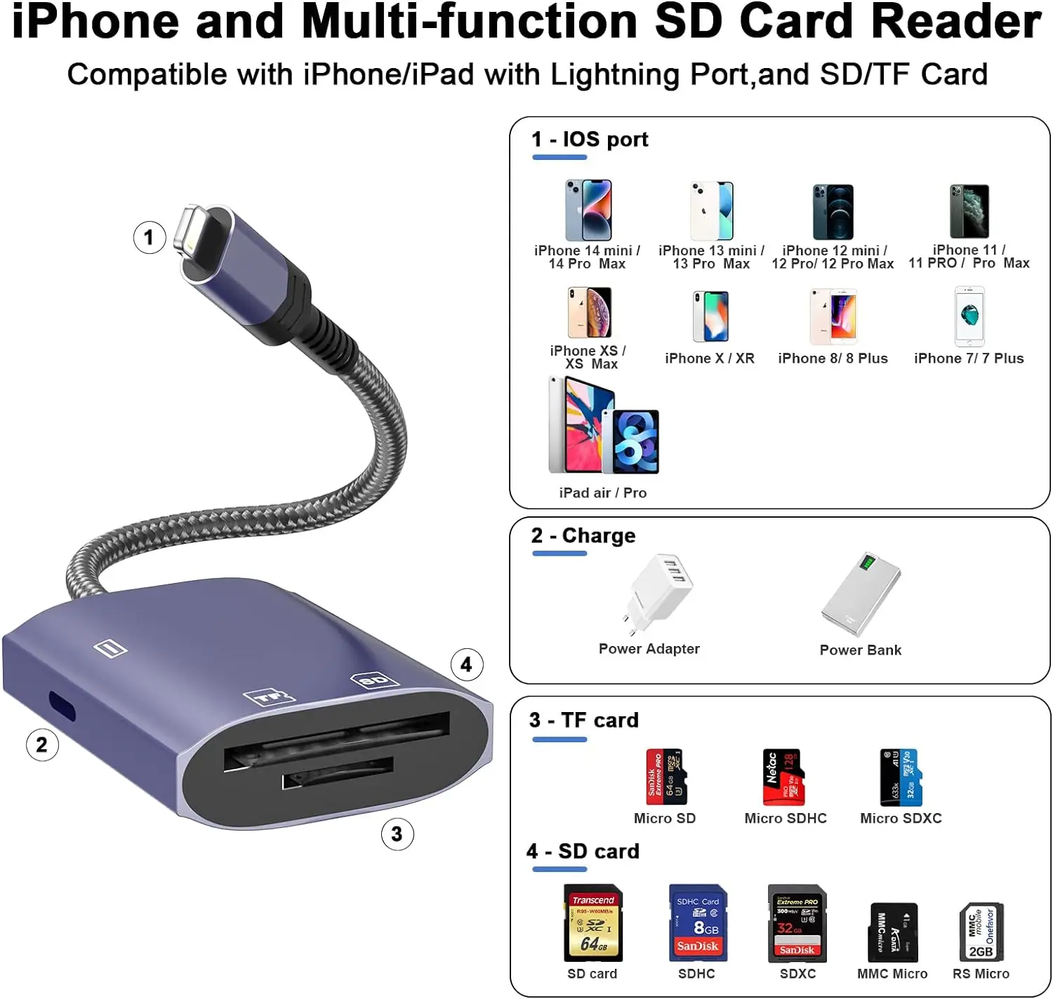 Lightning naar SD-kaartlezer voor iPhone, 3-in-1 hoge snelheid micro-geheugenkaart, oplaadadapter, trackingsgamecamera, SD-kaartvie