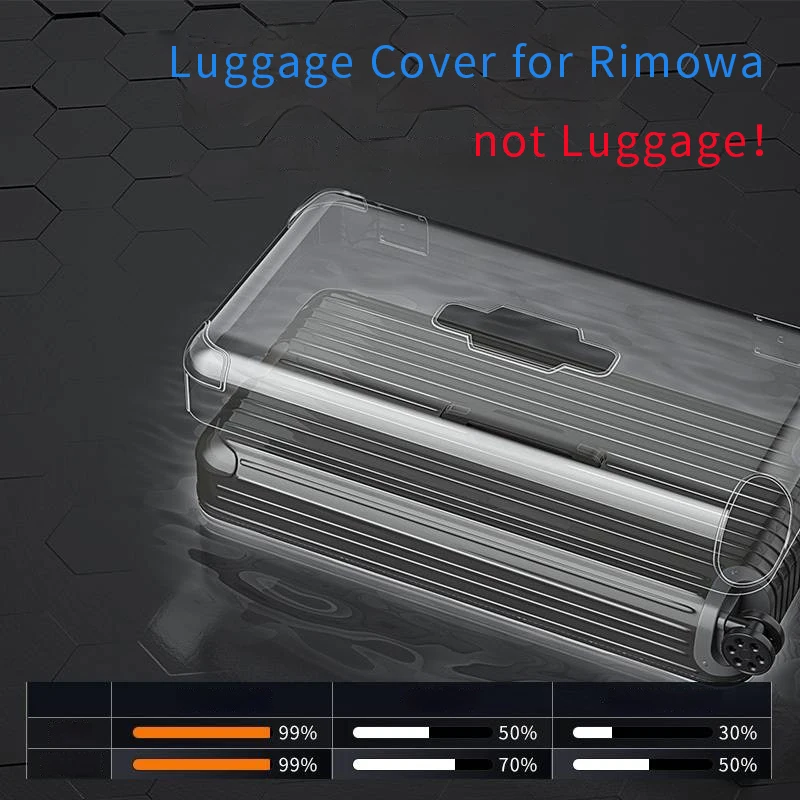 Clear Protective Cover Applicable For Rimowa Trunk Plus 31 33 Inch Rimowa Essential Transparent Luggage Cover