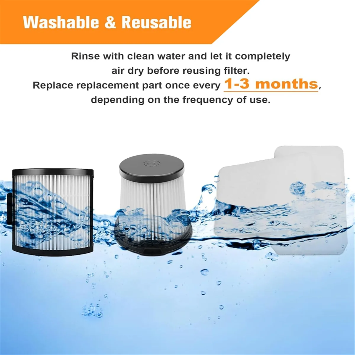 HEIßER IW3511 Filter Ersatz Kit für Shark IW3511 Detect Pro Cordless Staubsauger, für Shark IW3511 Vakuum Filter Kit