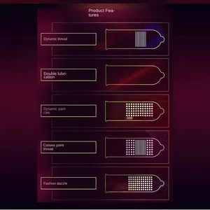 Condones enviados al almacén 30 piezas de productos sexuales íntimos combinando partículas e hilos para un placer duradero 8 Mejores condones gruesos de ventas - №4