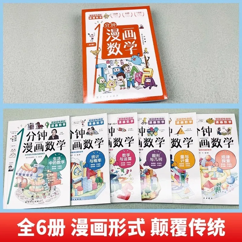 1-minute Comics on Mathematics, Physics, and Chemistry Are What Children Love To Read and Enjoy