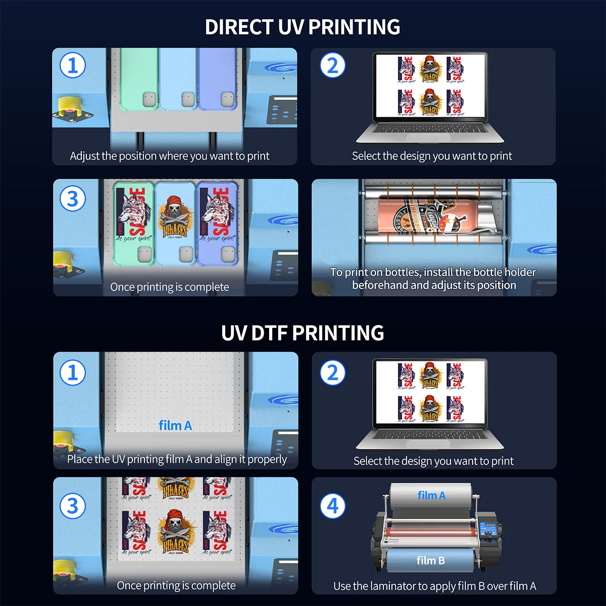 Colorsun A3 UV Printer For Dual XP600 UV DTF Flatbed Printing Machine Sticker Printers for Acrylic Wooden Cylinder Bottle Metal
