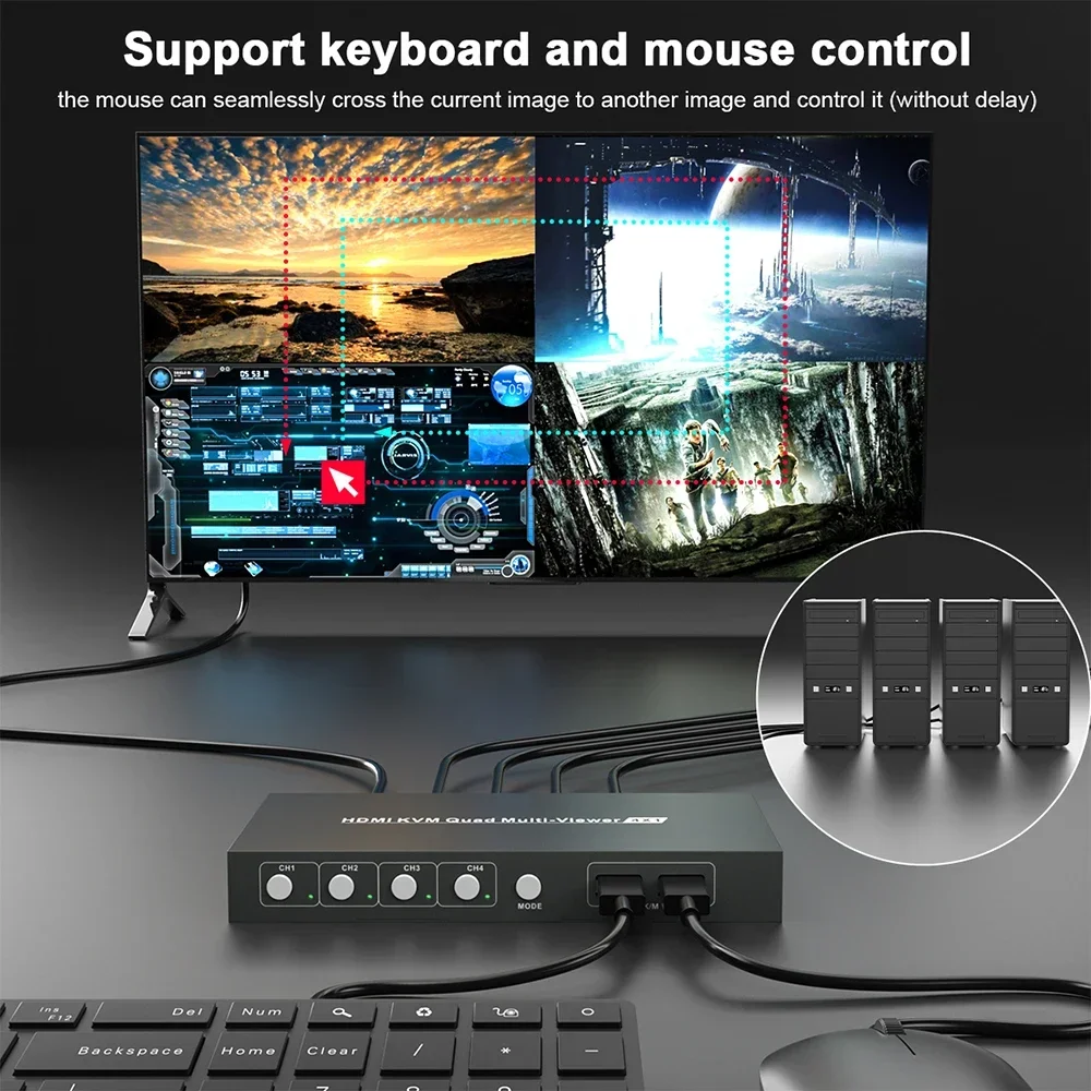 KVM 4x1 Quad Multi -viewer 4 udostępnianie komputera 1 klawiatura i mysz ekranu + jeden ekran pokazuje 4 ramki dla komputerów do monitorowania DVR