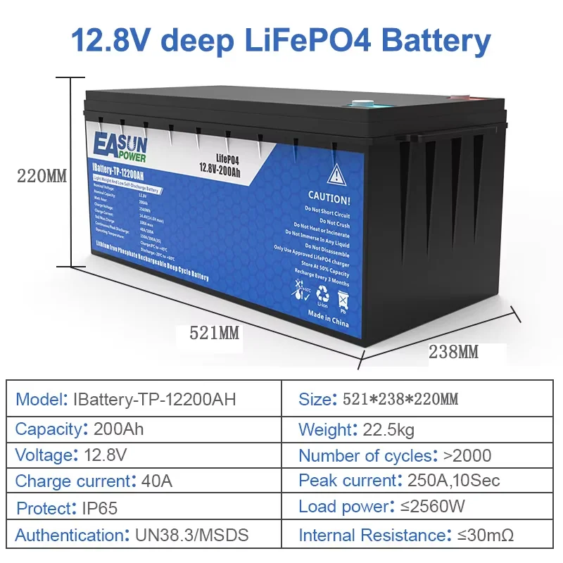 Thumbnail 4 - #23 Top Solar Inverters Picks for Every Budget