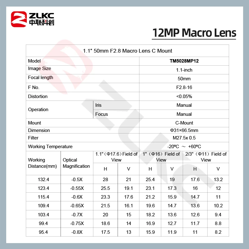 ZLKC 1.1'' Macio lens 50mm C-Mount Lenses 12MP no Distortion Manual Iris F2.8-16 Area Scan Camera lens PCB Inspection lenses