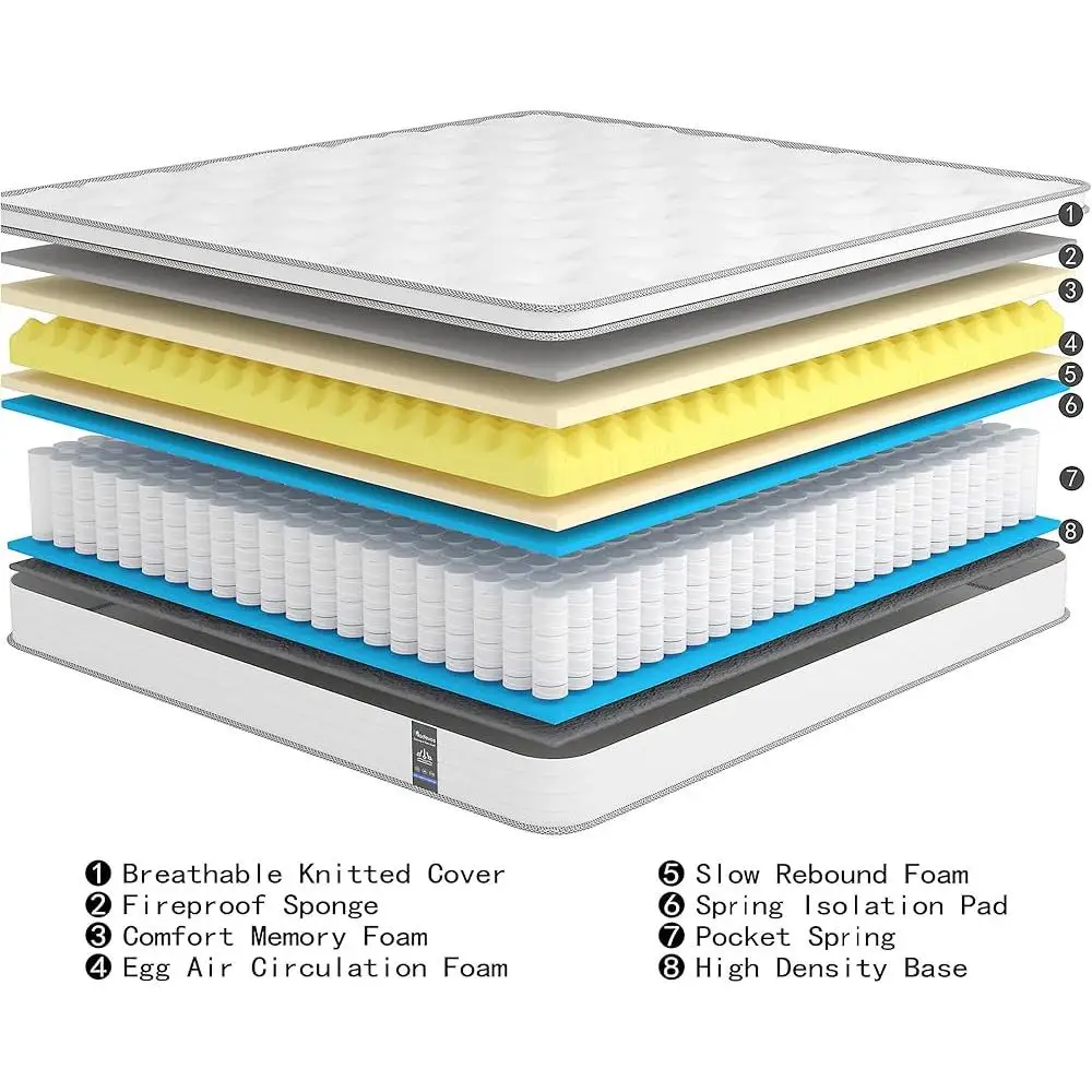12 Inch Queen Hybrid Mattress Memory Foam Pocket Springs Soft Breathable Medium Firm Pressure Relief Low Motion Transfer