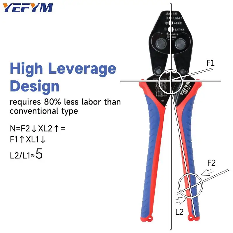 Thumbnail 4 - #20 Newest Rivet Pliers
