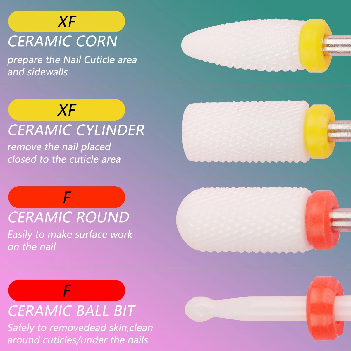 Electric Nail Drill Bits Define, Arquivo de Cutícula, Gel Acrílico Cerâmico, Nail Bit Kit, Ferramentas de Arte, 3,32 ", 19Pcs