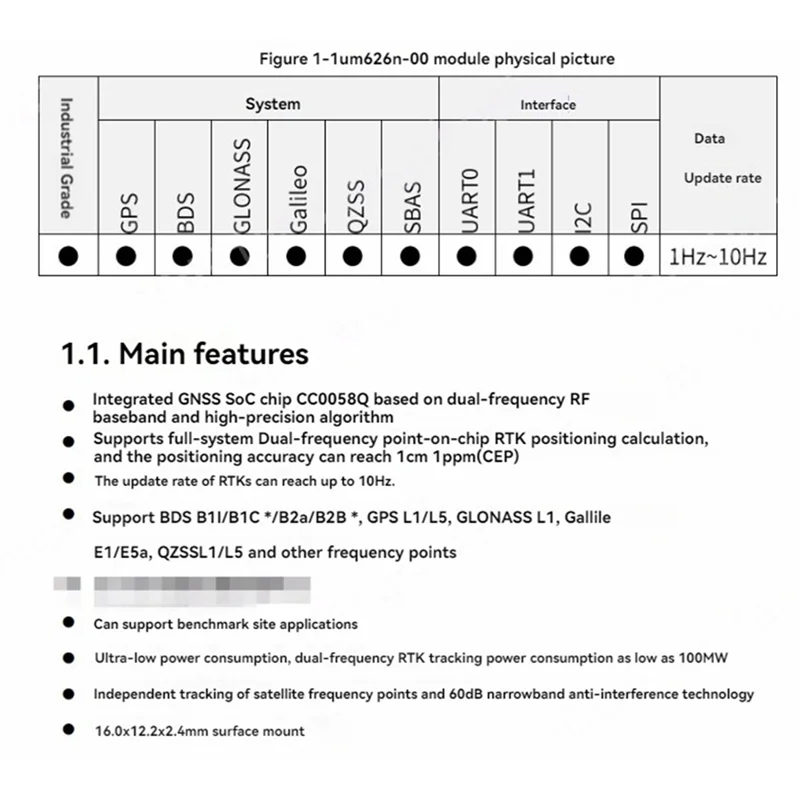 A16R-UM626N Development Board Dual-Frequency Multi-System Centimeter-Level RTK GNSS Module L1+L5 Base Station 10Hz Output