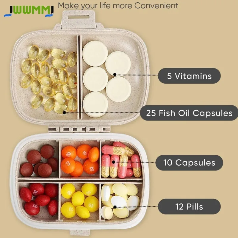 1Pcs  Moisture-Proof Pill case for Purse Daily Pill Box Portable Medicine Vitamin Holder Container,Compartments Travel