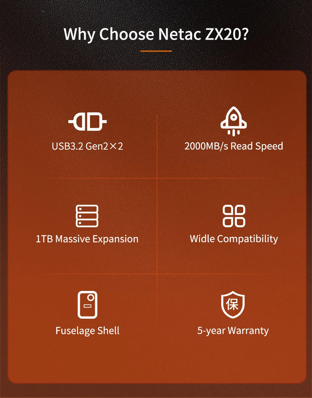 Netac 2000MB/s Externe SSD-Festplatte 1TB 512GB SSD Tragbare USB3.2 Gen2x2 Solid-State-Disk ZX20 für Business-Laptops und Desktop-PCs – Detail 2