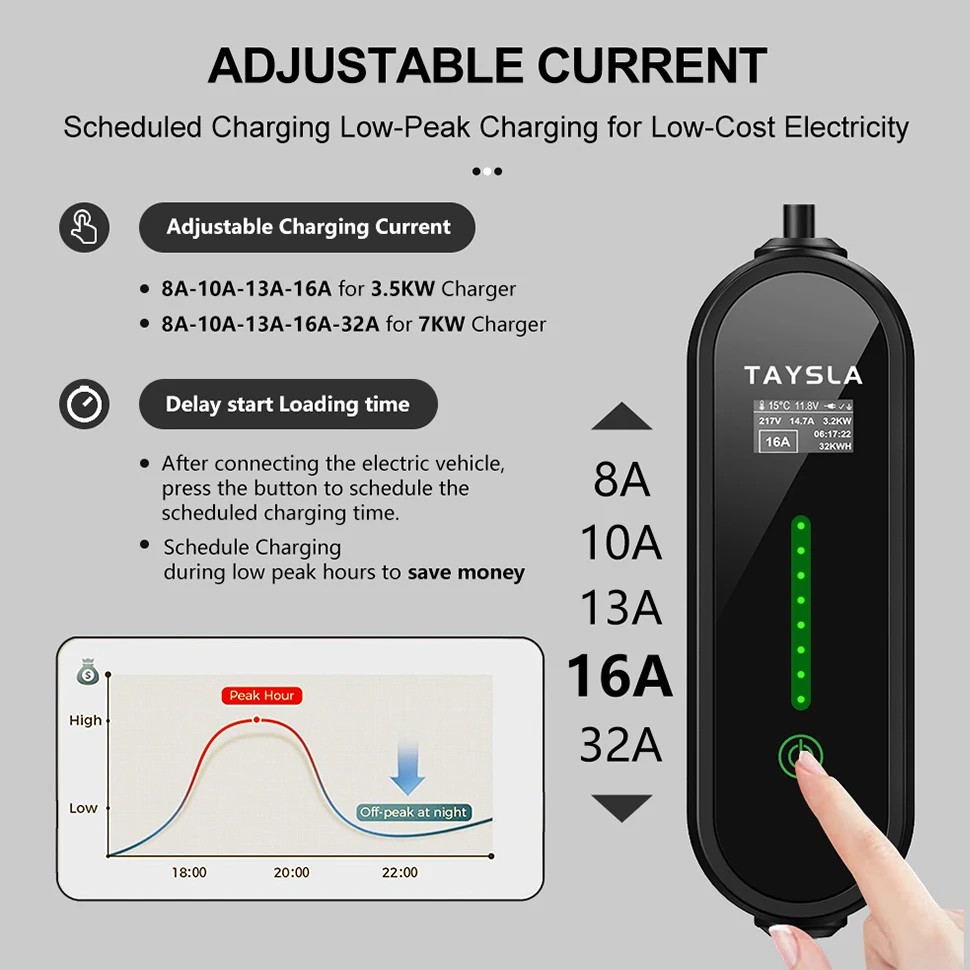 TAYSLA Electric Car Charger Type 2 32A 16A Charger Type 1 EV Charger Portable Electric Vehicle Charging Cable GBT for Tesla BYD