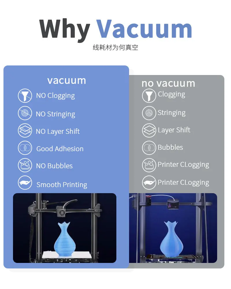 أجزاء طابعة ثلاثية الأبعاد USB قابلة للشحن مضخة هواء كهربائية خيوط 30x34 سنتيمتر/32x34 سنتيمتر شفافة/أسود حقيبة فارغة PLA/ABS/TPU خيوط