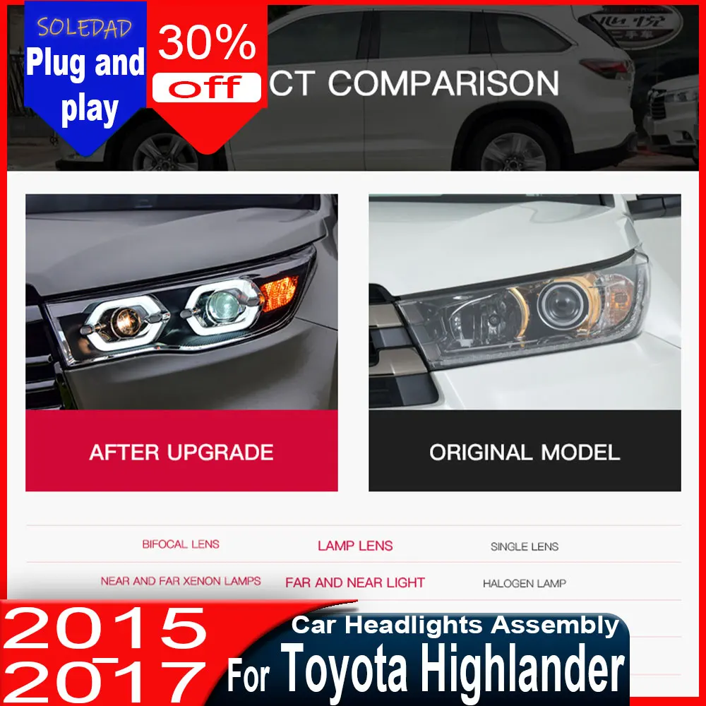 

Комплект фар для Toyota Highlander 2015-2017: ДХО, указатели поворота, ближний и дальний свет, проектор