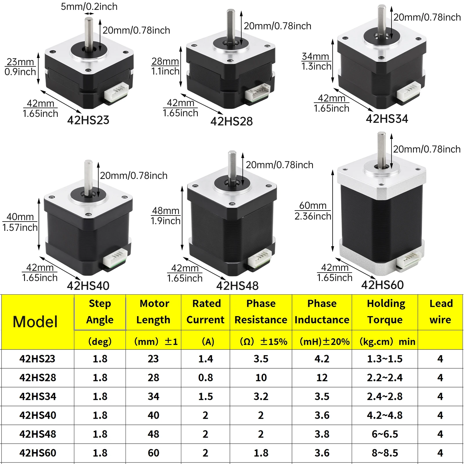 Nema 17 Stepper Motor 0.8A/1.4A/1.5A/2A 42 Motor Bipolar Stepper Motor for DIY CNC 3D Printer with 1M Cable and Connector