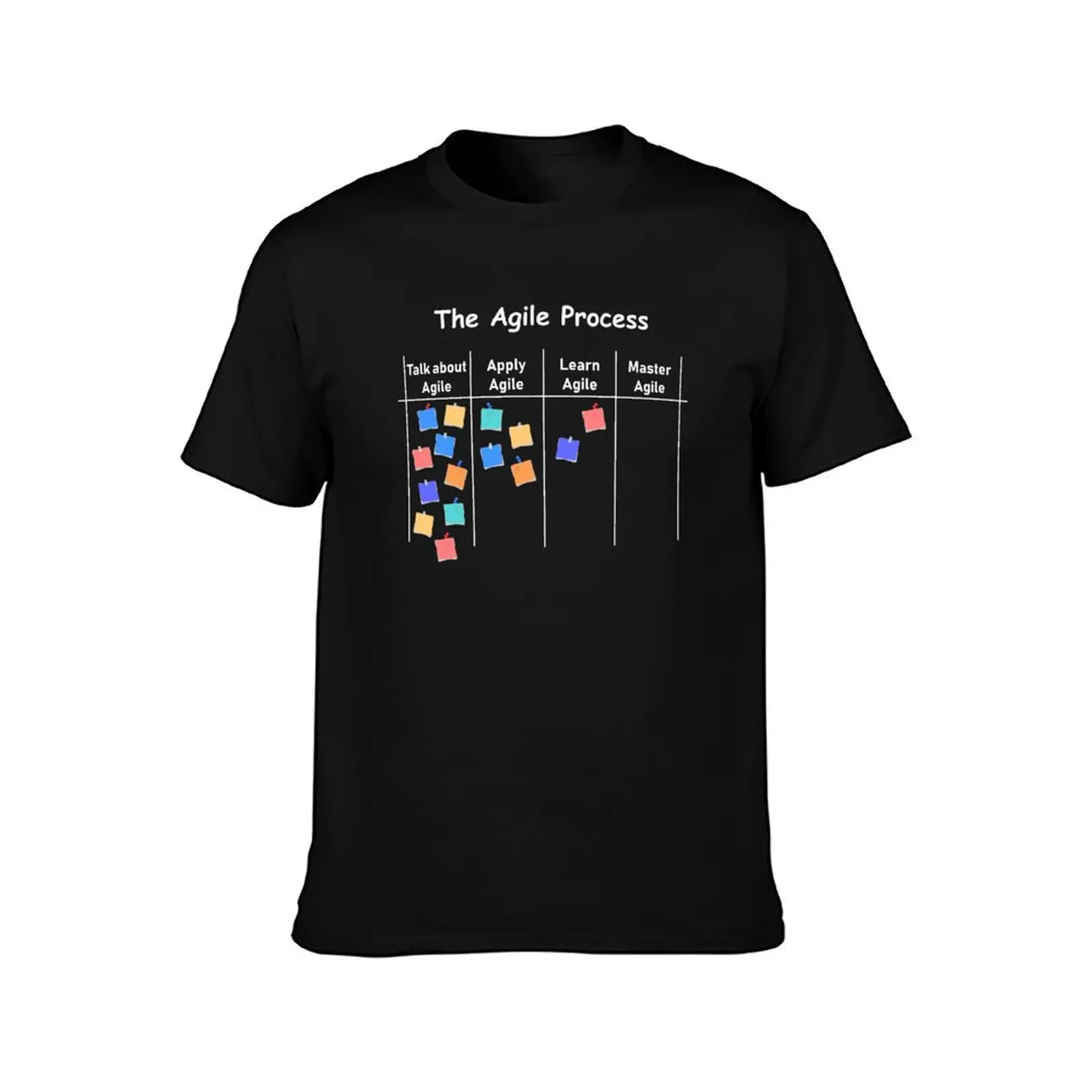 Agile Process AOE project process management T-Shirt man t shirt summer T-Shirt