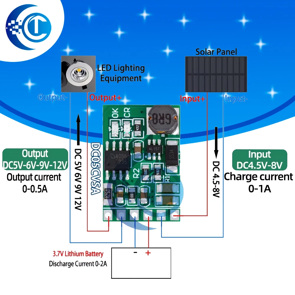 CLT  it 3.7V 4.2V Charger & 5V 6V 9V 12V Discharger Board DC DC Converter Boost Module for diy mobile power 18650 lithium