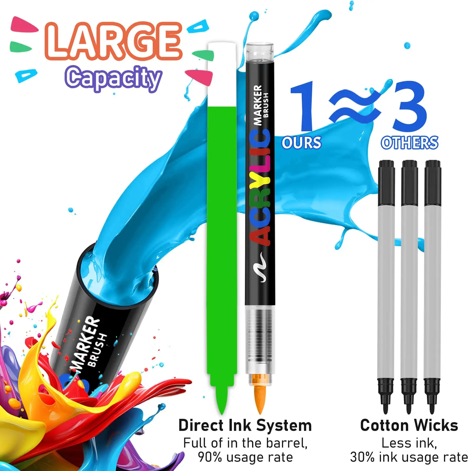 Thumbnail 2 - #22 Cheapest Craft Paint Deals You Can Get