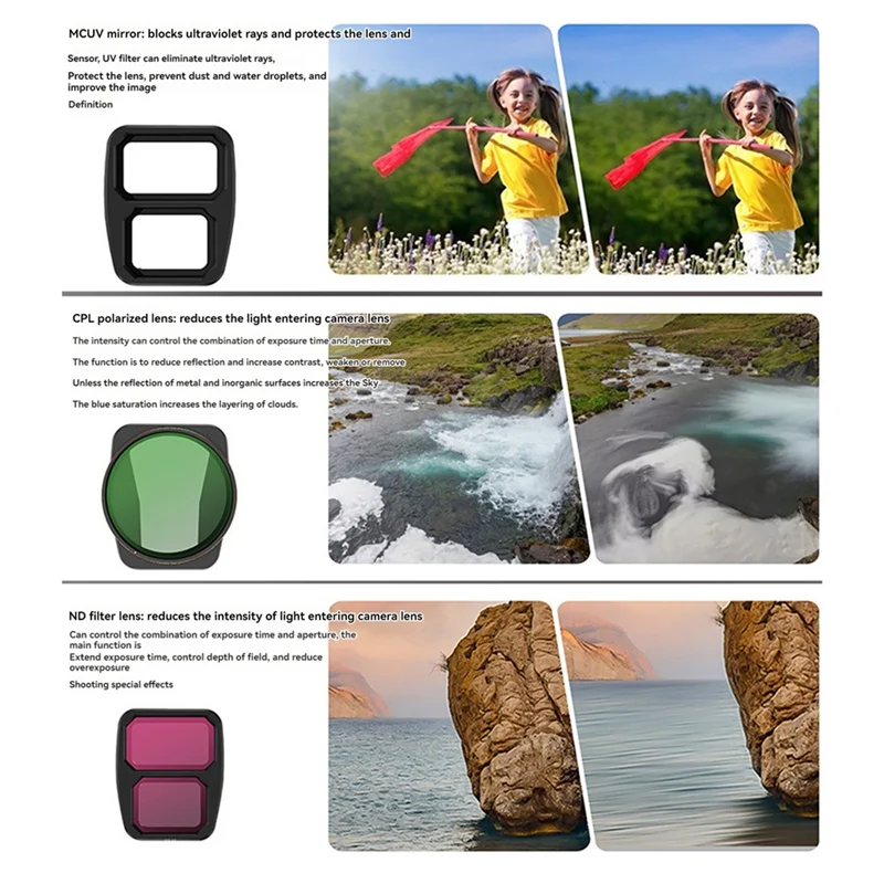 

Набор фильтров A21I для аксессуаров DJI Air 3.