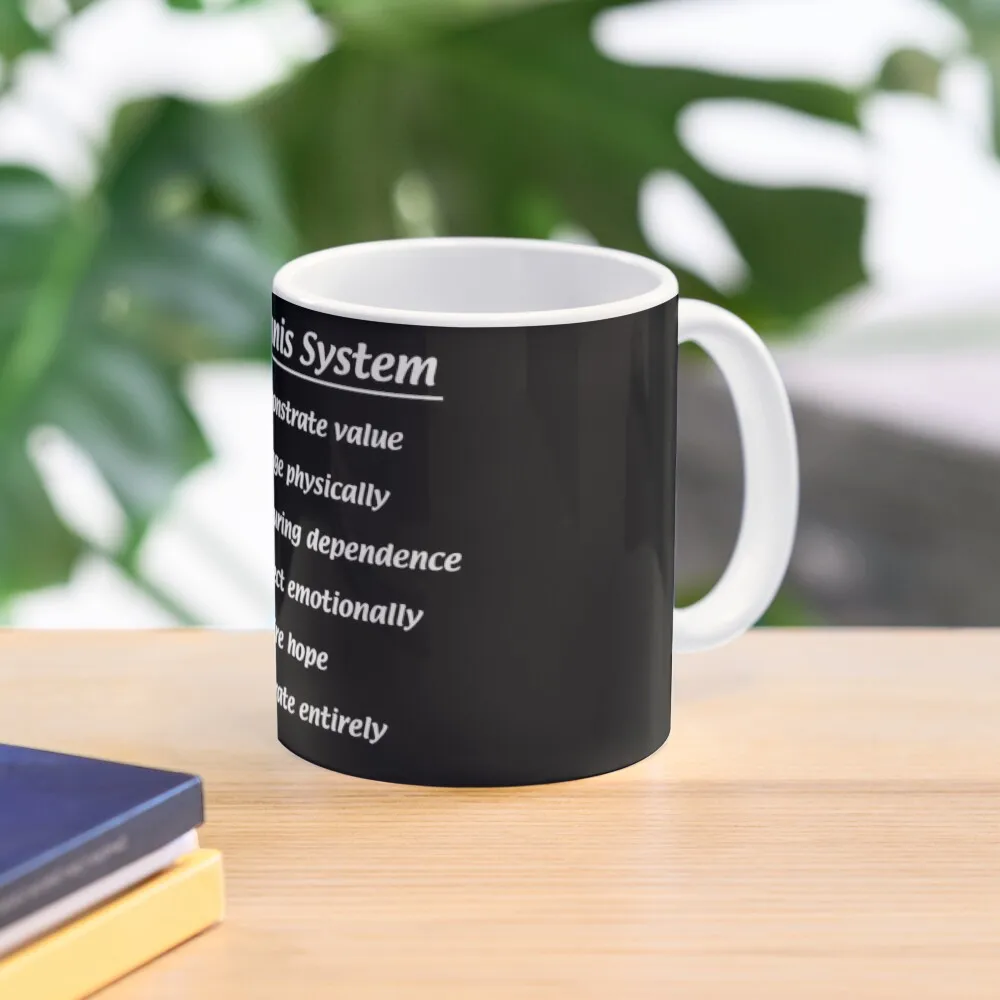 

The Dennis System Coffee Mug Coffee Mugs Creative Cups Coffee Mug Ceramic Coffee Set