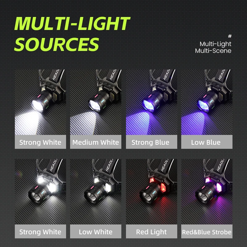 Rechargeable LED Headlamp Powerful Super Bright 1000LM Dual Light Source 90° Head Lamp Flashlight Outdoor Work Sensor Headlight