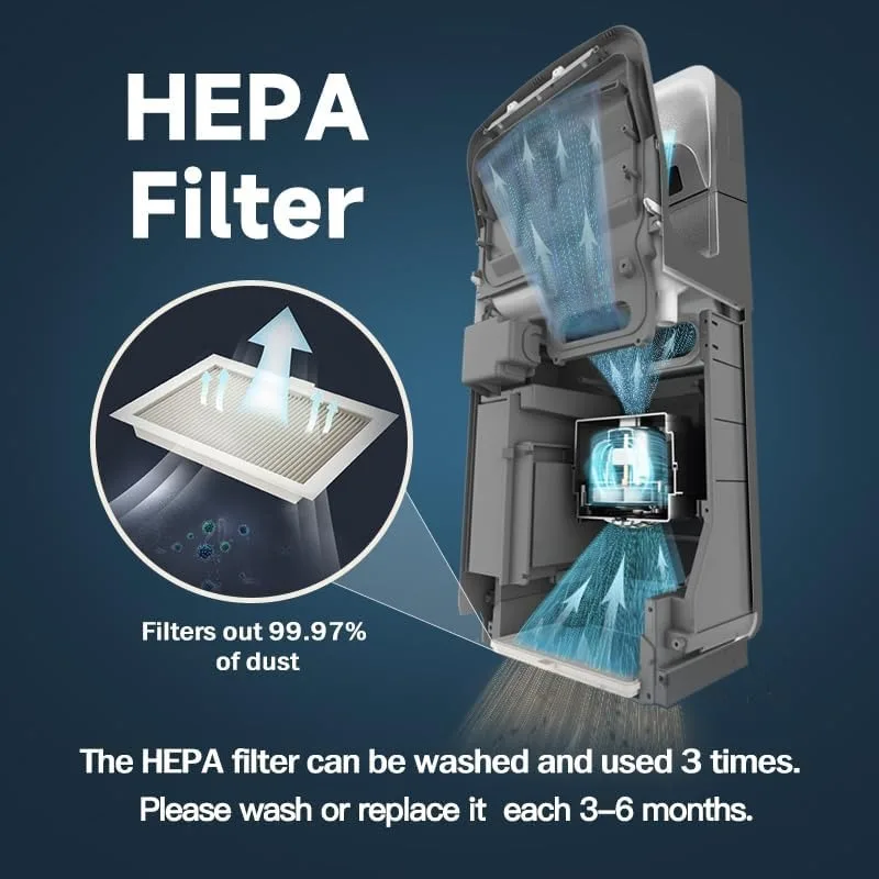 Secador de manos comercial vertical premium para baños - Secador de manos con motor de aire por chorro de alta velocidad y velocidad ajustable con filtro HEPA