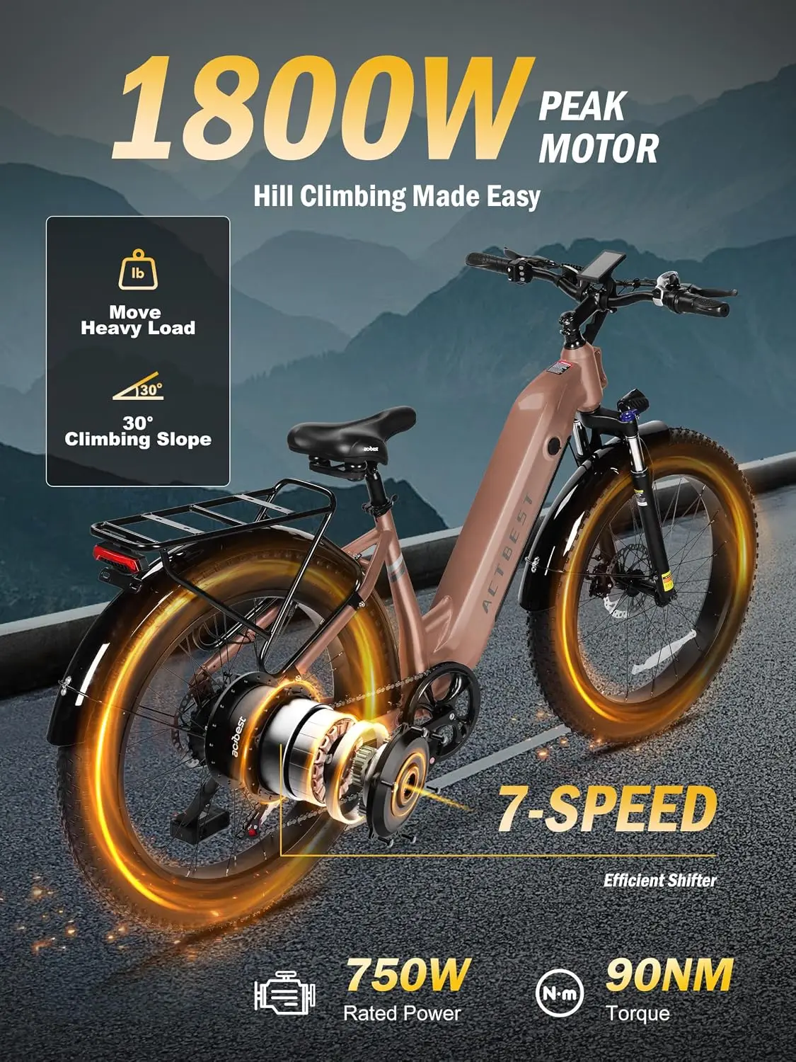 26 * 4.0 Fat Tire Electric Bike Adults, 60 Miles Range, 1500W Motor, 48V 15.6AH Battery Step-Thru, Customized