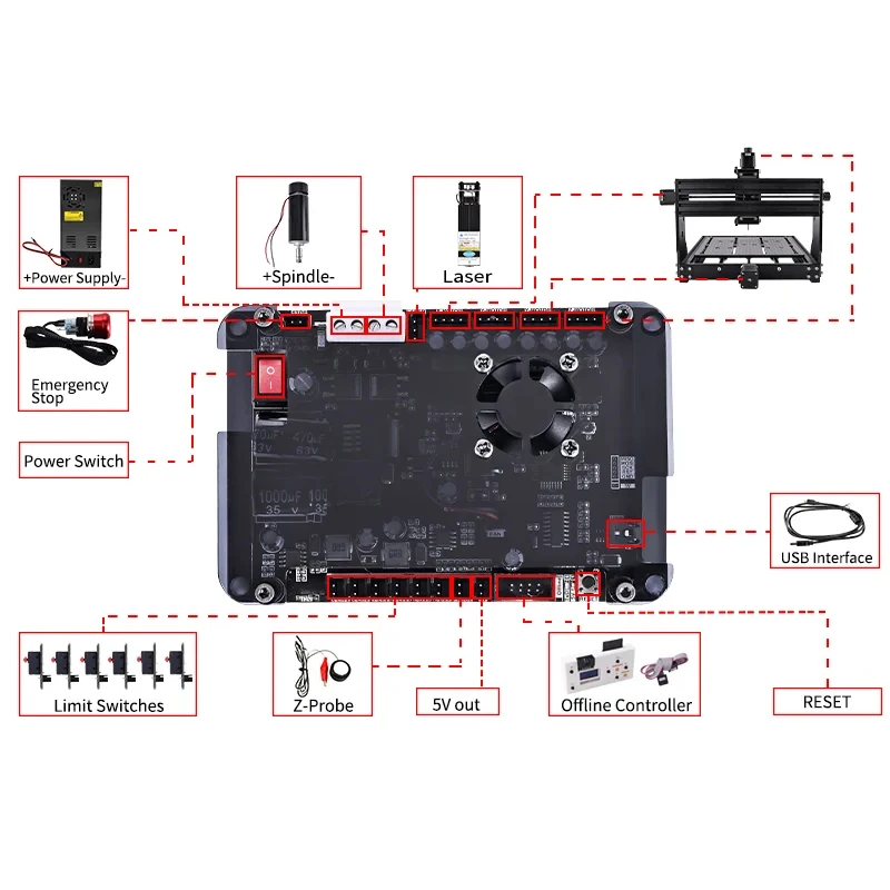 جديد CNC 4030 Pro آلة الحفر 40 واط الليزر حفارة منطقة العمل 400*300 مللي متر 500 واط المغزل آلة قطع الطحن للخشب المعدني